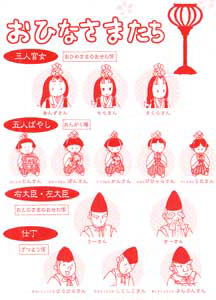 ひな屋敷のお姫様たち